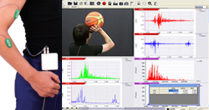 有線EMG（表面筋電位）